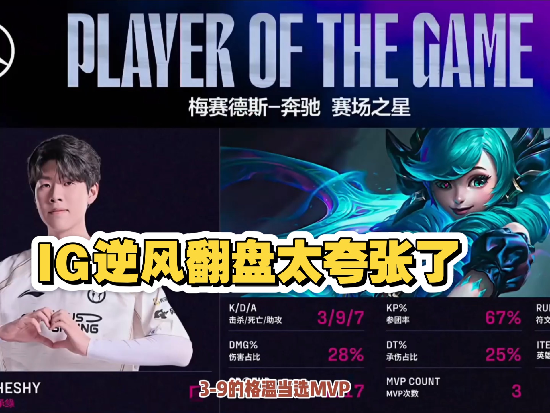 爱游戏注册登录入口 theshy vn比赛 