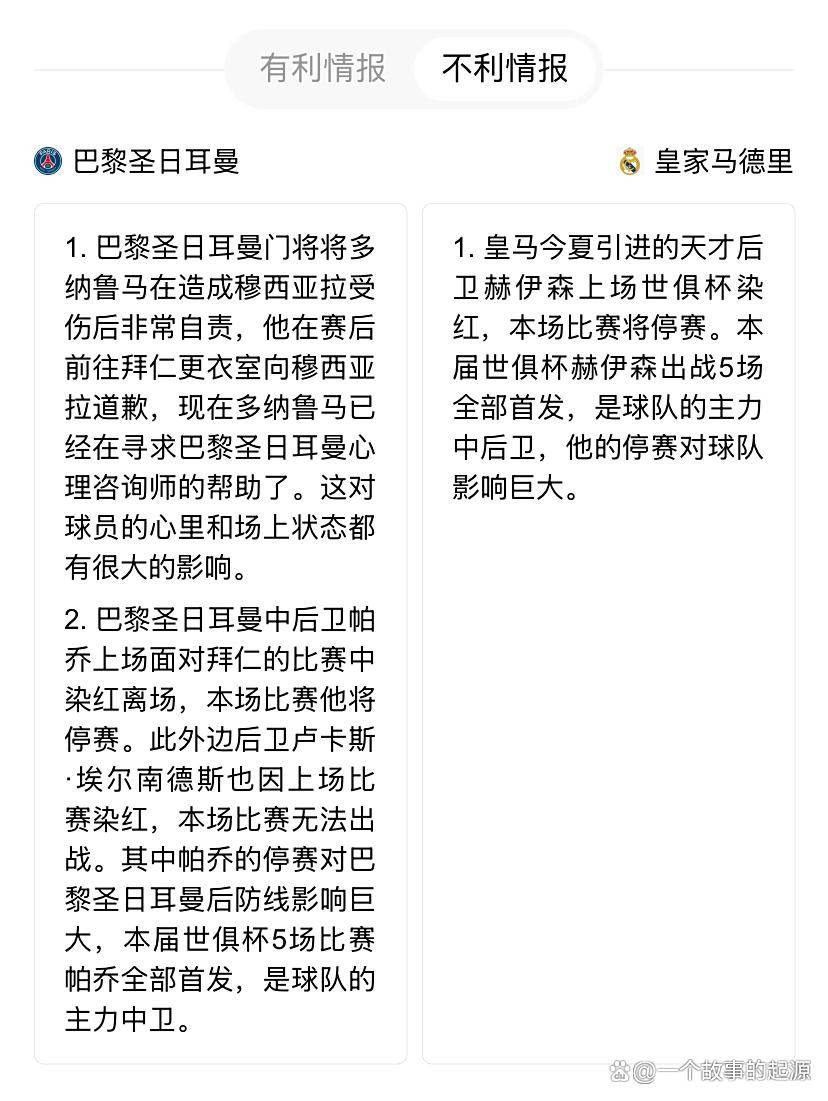 包含国王杯赛前走向成谜,皇家社会官宣签约,质疑声仍在,心理建设被强调的词条 包含国王杯赛前走向成谜,皇家社会官宣签约,质疑声仍在,心理建设被强调的词条